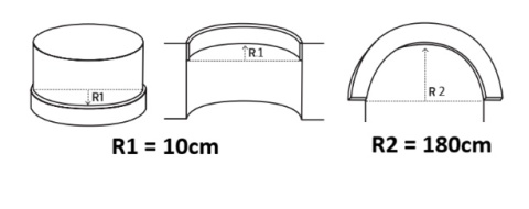 Brau poliuretan flexibil CR779F-7.6x2x200 cm - Img 3