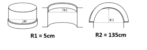 Brau poliuretan flexibil, Manavi, CR816F - 8.2x2.2x200 cm - Img 3