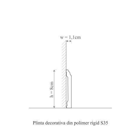 Ancadrament usa polimer rigid, Manavi, S35-8x1.1x200 cm - Img 2