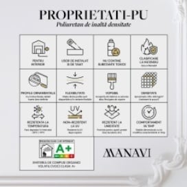 Chenar din poliuretan, Manavi, CR810C - 14.5x1.8x14.5 cm - Img 7