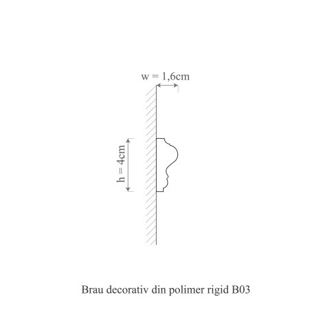 Brau polimer rigid, Manavi, B3 - 4x1.6x200 cm - Img 2