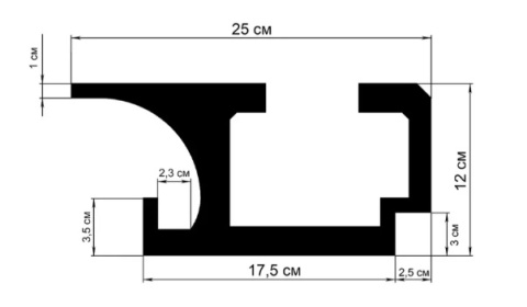 Profil scafa LED KD409 - 12x25x115 cm - Img 2
