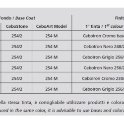 Vopsea decorativa pentru interior, efect Oxydia – Oxidized Metals, finisaj oxidat - Img 9