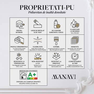 Ancadrament usa poliuretan flexibil, Manavi, B25F.1-7x1.2x200 cm - Img 6