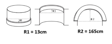 Brau poliuretan flexibil CR708F-13.8x4x200 cm - Img 3