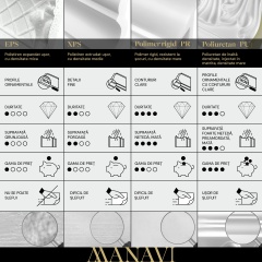 Profil decorativ de colt B9 - 2.2x2.2x200 cm - Img 5