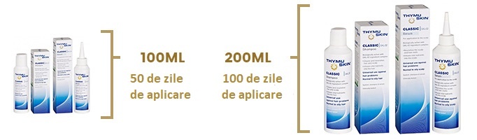 durata de utilizare sampon si serum