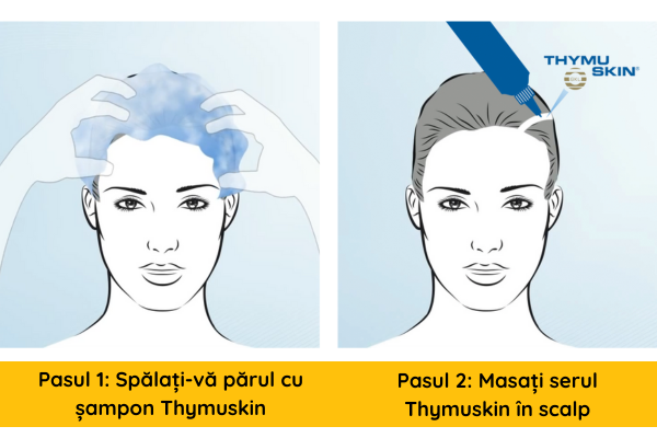Aplicare sampon si ser Thymuskin