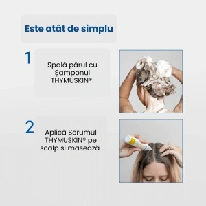 Aplicare Serum, Tratament Par, Cadere masiva si Regenerare, THYMUSKIN FORTE, 200ml