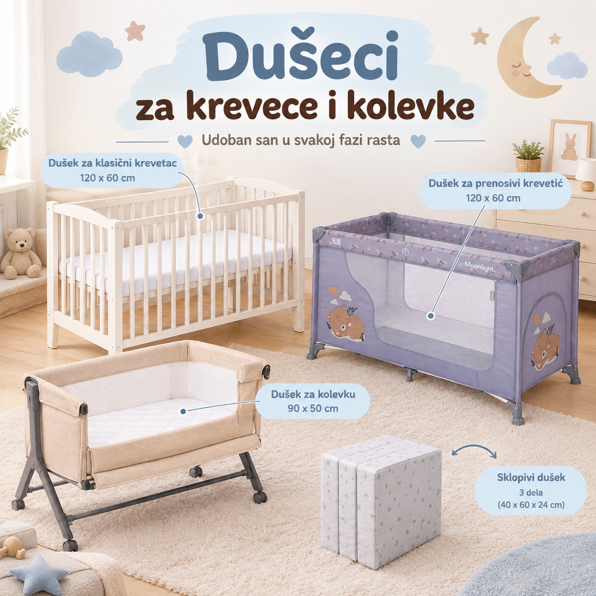 Dušeci za krevece i kolevke