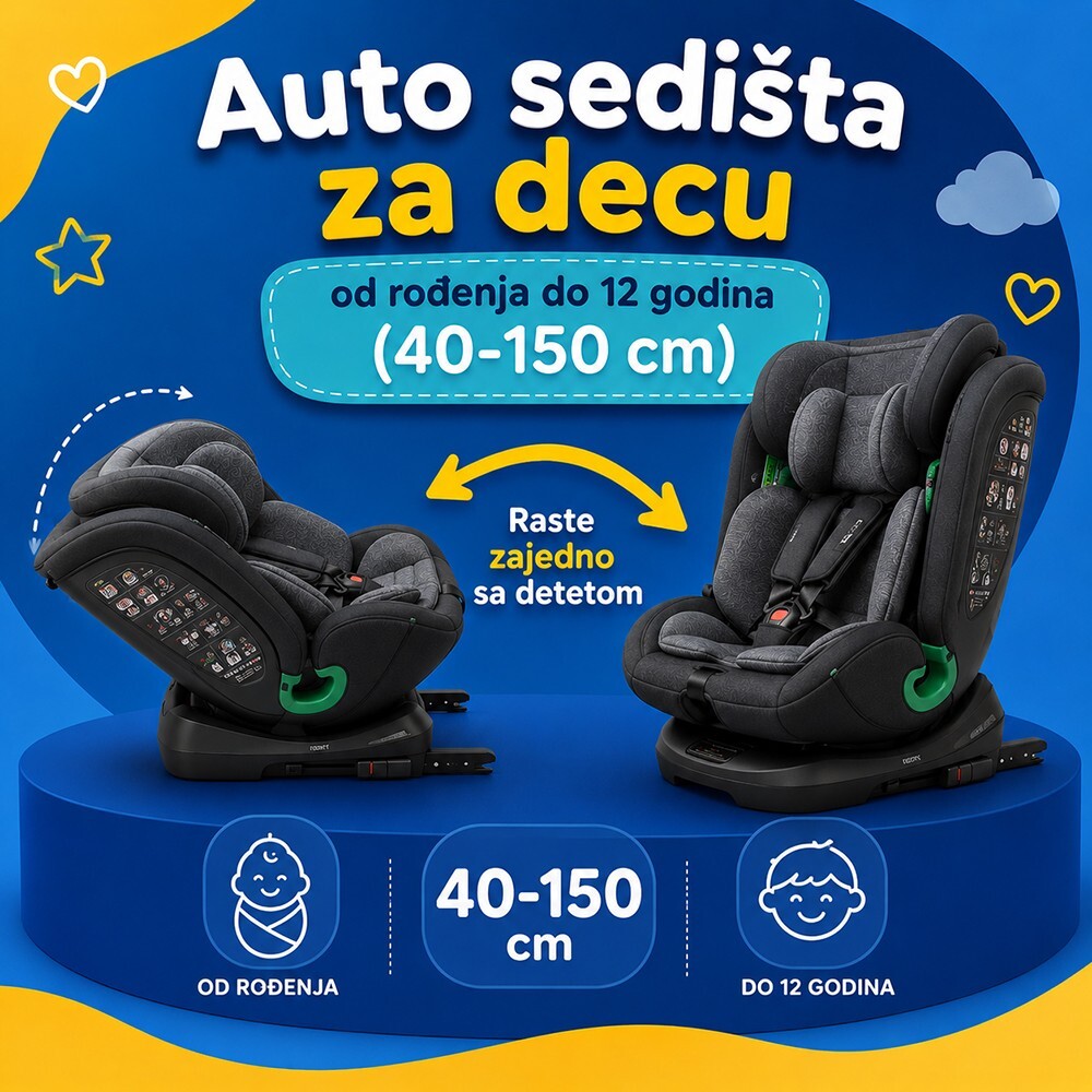 Auto sedišta za bebe i decu 40-150 cm (0-12 godina)