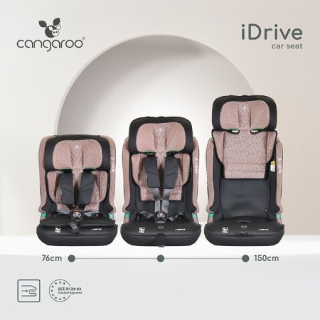 Cangaroo iDrive auto sedište za decu od 76 do 150 cm prati rast deteta - Powder Puff dezen