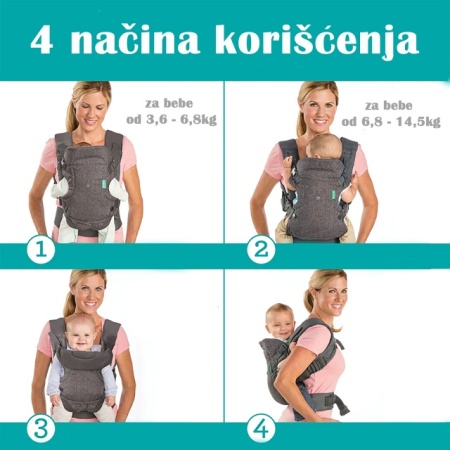 Infantino Kengur nosiljka Flip 4u1 Rainbow