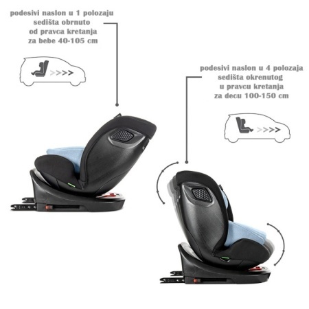 Concord Pro i-Size Isofix rotaciono sedište - promene položaja autosedišta
