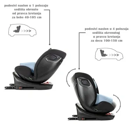 Concord Pro i-Size Isofix rotaciono sedište - promene položaja autosedišta