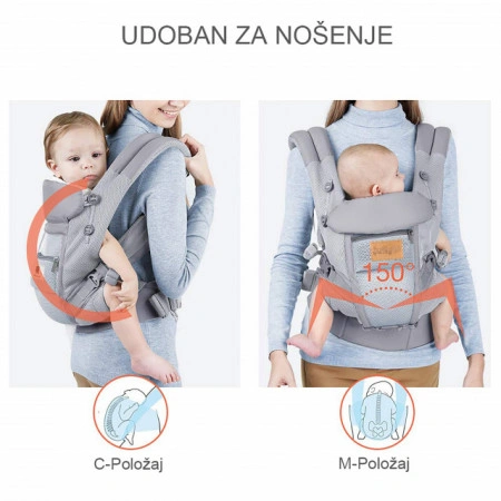 Jungle Kengur nosiljka Air 4u1 3,2-20kg