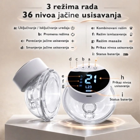 BBO Električna pumpica za grudi - 3 režima rada i 36 nivoa usisavanja