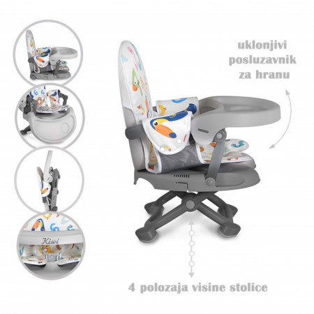 Cangaroo Hranilica Kiwi 123