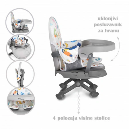 Cangaroo Hranilica Kiwi 123