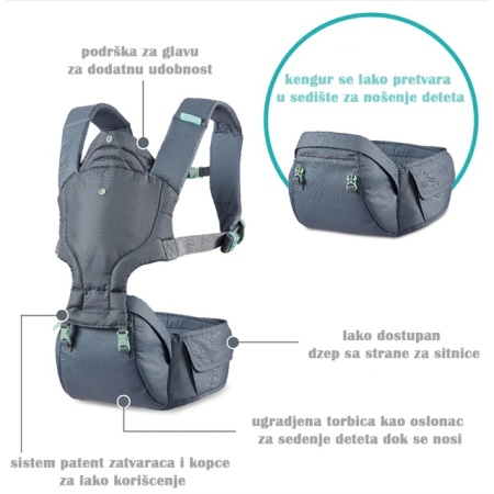 Infantino Kengur nosiljka Hip Rider Plus 5 u 1