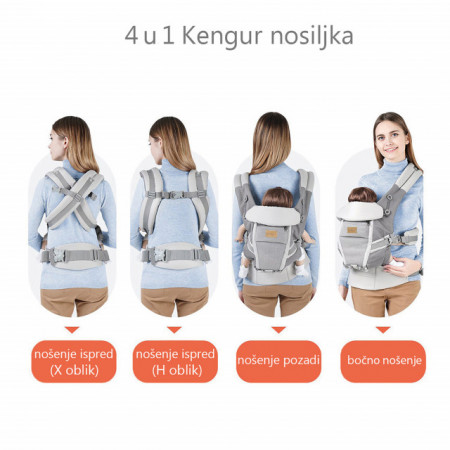Jungle Kengur nosiljka Air 4u1 3,2-20kg