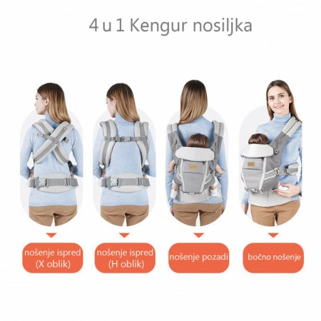 Jungle Kengur nosiljka Air 4u1 3,2-20kg