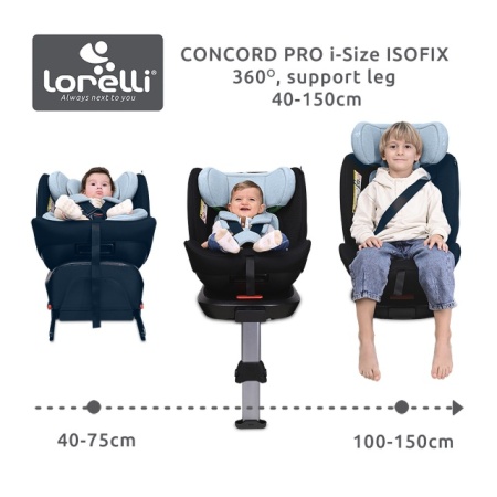 Lorelli Concord Pro Blue i-Size auto sedište - prati rast deteta