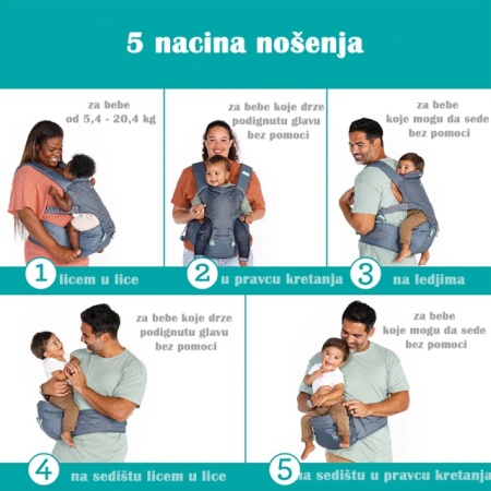 Infantino Kengur nosiljka Hip Rider Plus 5 u 1