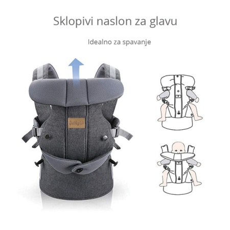 Kengur nosiljka za bebe Jungle 3-15kg