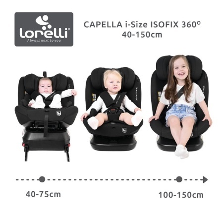 Lorelli Capella i-Size isofix 40-150 cm prati rast deteta