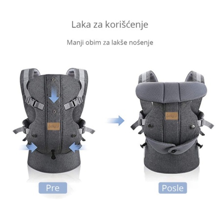 Kengur nosiljka za bebe Jungle 3-15kg