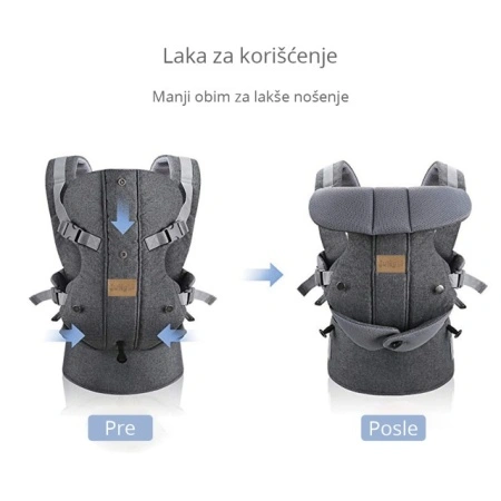 Kengur nosiljka za bebe Jungle 3-15kg