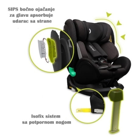 Lionelo Antoon Plus Black Onyx sa bočnom zaštitom SIPS i Isofix sistemom