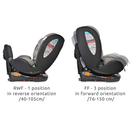 Lorelli Autosedište Ares I-Size Isofix 40-150cm Grey