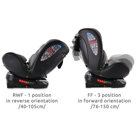 Lorelli Autosedište Nebula I-Size Isofix 40-150cm Black 360°