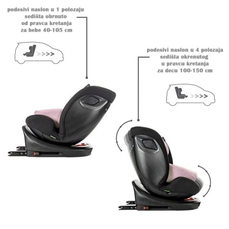 Concord Pro i-Size Isofix rotaciono sedište - promene položaja sedišta u Pink dezenu