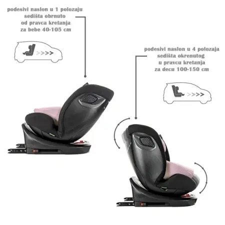 Concord Pro i-Size Isofix rotaciono sedište - promene položaja sedišta u Pink dezenu
