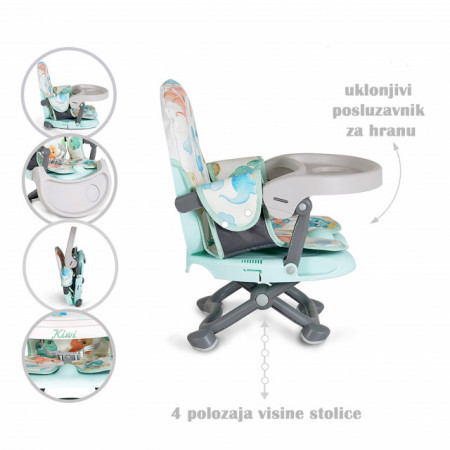 Cangaroo Hranilica Kiwi Dinos