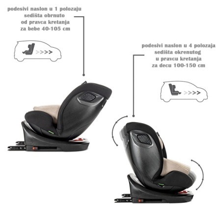 Concord Pro i-Size Isofix rotaciono sedište - promene položaja sedišta u Beige dezenu
