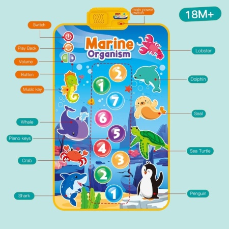 Edukativna podloga za igru sa muzikom Baby Toddler Mat Marine Organism
