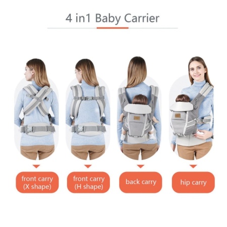 Kengur nosiljka za bebe Jungle 3-15kg