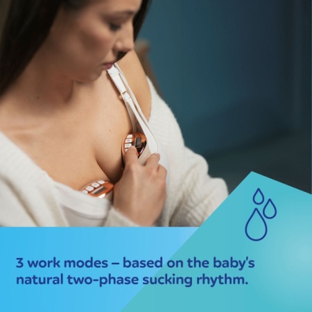 Canpol Babies Električna pumpa za izmazanje Hands Free Wireless