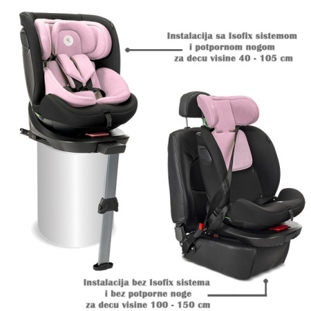 Concord Pro i-Size Isofix autosedište 40-150 Pink - montaža