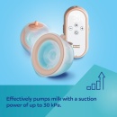 Canpol Babies TWIN Električna pumpa za izmazanje Hands Free Wireless 20/106