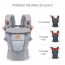 Jungle Kengur nosiljka Air 4u1 3,2-20kg