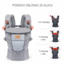 Jungle Kengur nosiljka Air 4u1 3,2-20kg