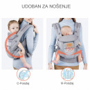 Jungle Kengur nosiljka Air 4u1 3,2-20kg