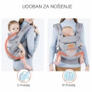 Jungle Kengur nosiljka Air 4u1 3,2-20kg