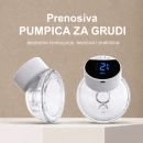 BBO Električna pumpica LED ekran