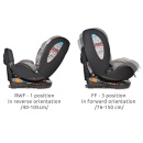 Lorelli Autosedište Ares I-Size Isofix 40-150cm Grey